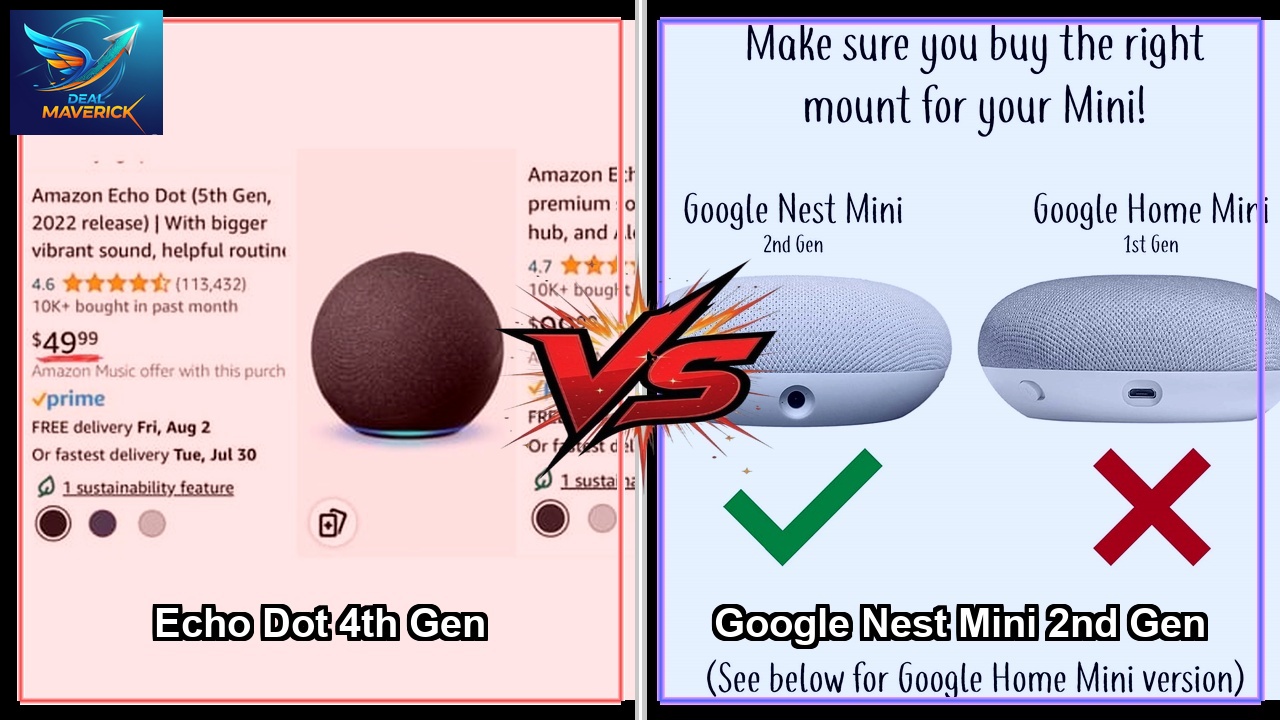 review of Echo Dot 4th Gen vs Google Nest Mini 2nd Gen