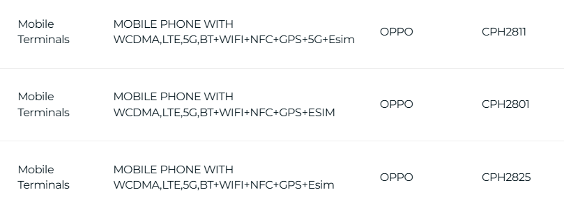 Oppo Reno15 Pro Max CPH2811 - Best Price & Review 2026