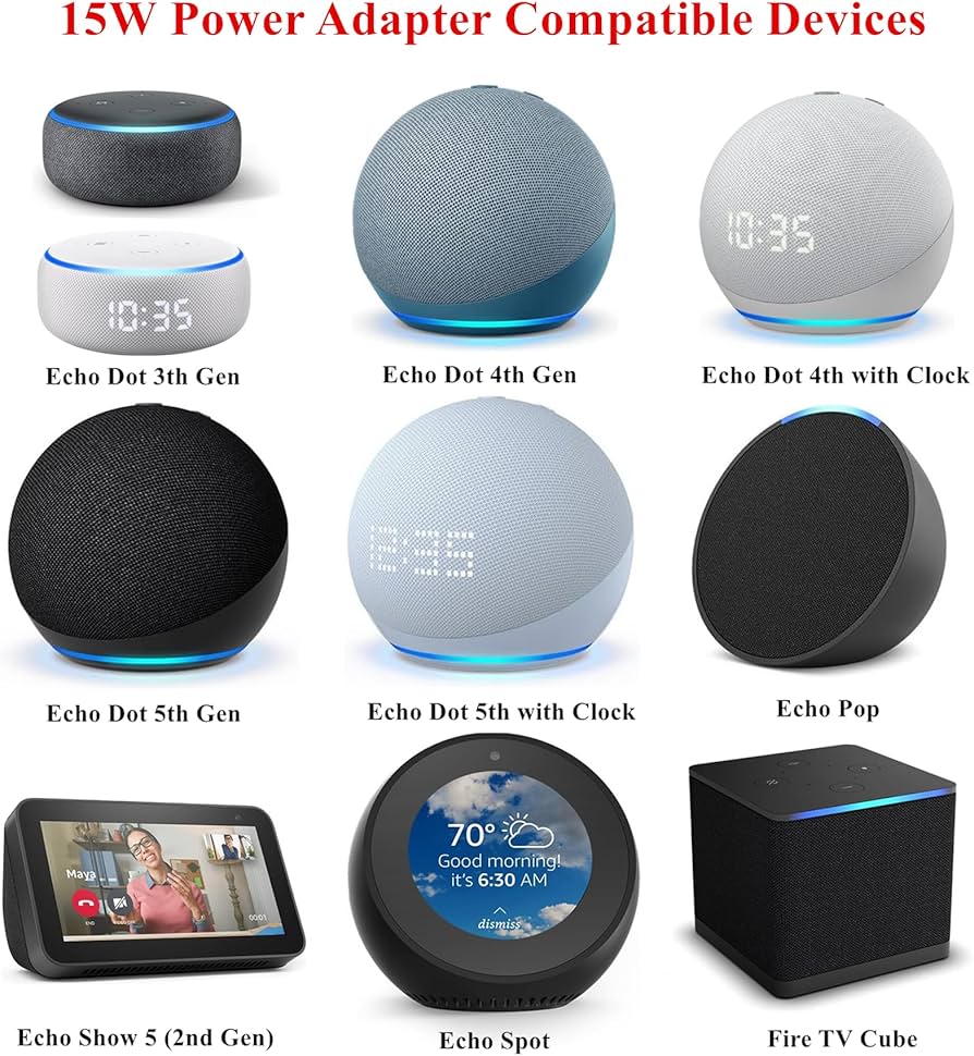 review of Echo Dot 4th Gen with Clock